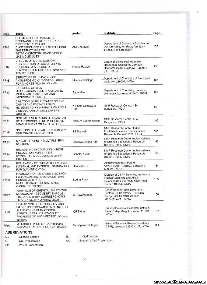 Programs page of NMRS2010 with PP97 enlisted: Click on image for enlarged view